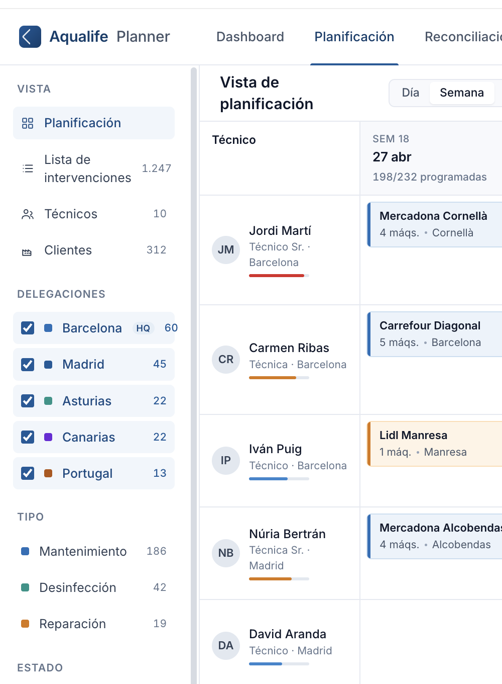 Aqualife Planner